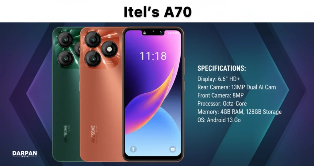 Itel A70